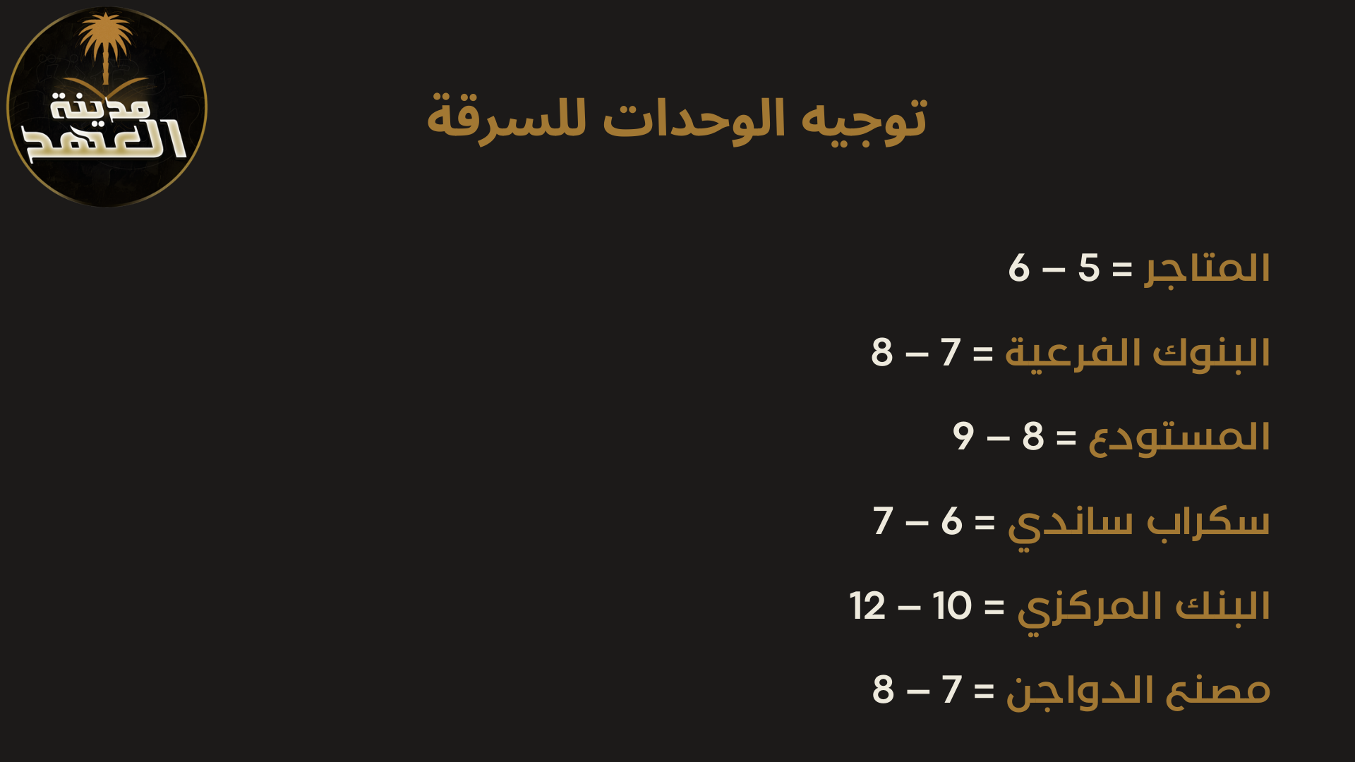 شريحة دورة العمليات 6