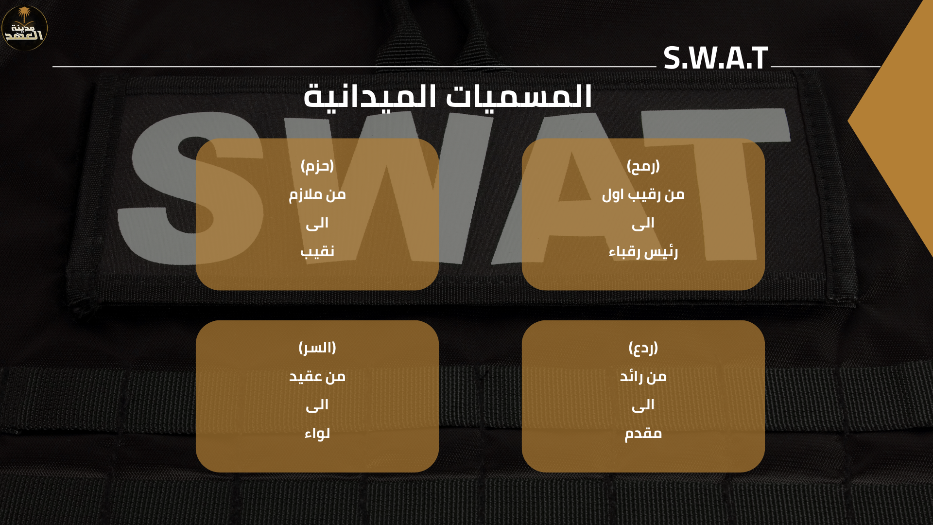 شريحة دورة السوات 7